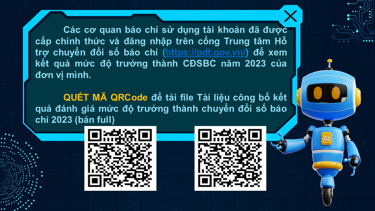 CÔNG BỐ KẾT QUẢ ĐÁNH GIÁ MỨC ĐỘ TRƯỞNG THÀNH CHUYỂN ĐỔI SỐ BÁO CHÍ NĂM 2023